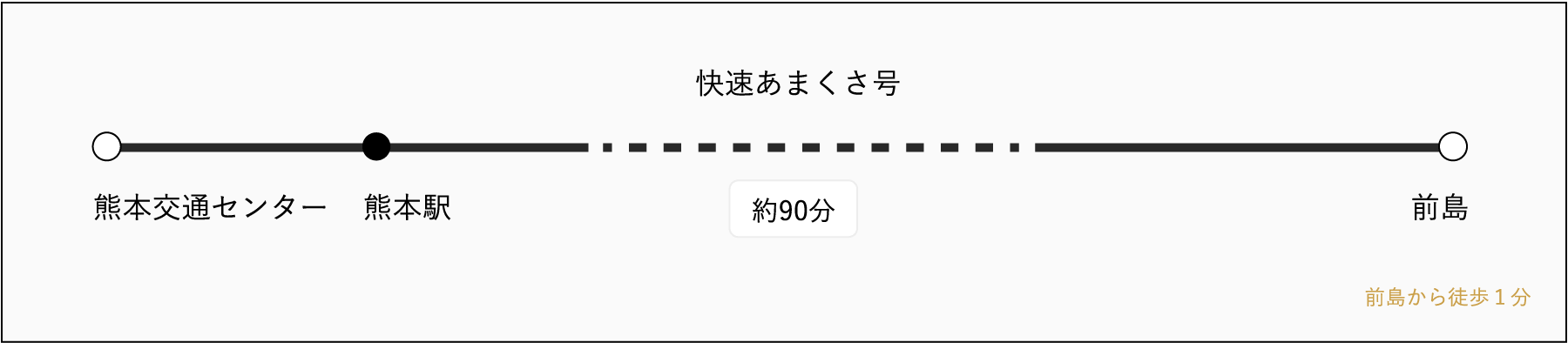 熊本交通センター、熊本駅などから快速バスで行くルート